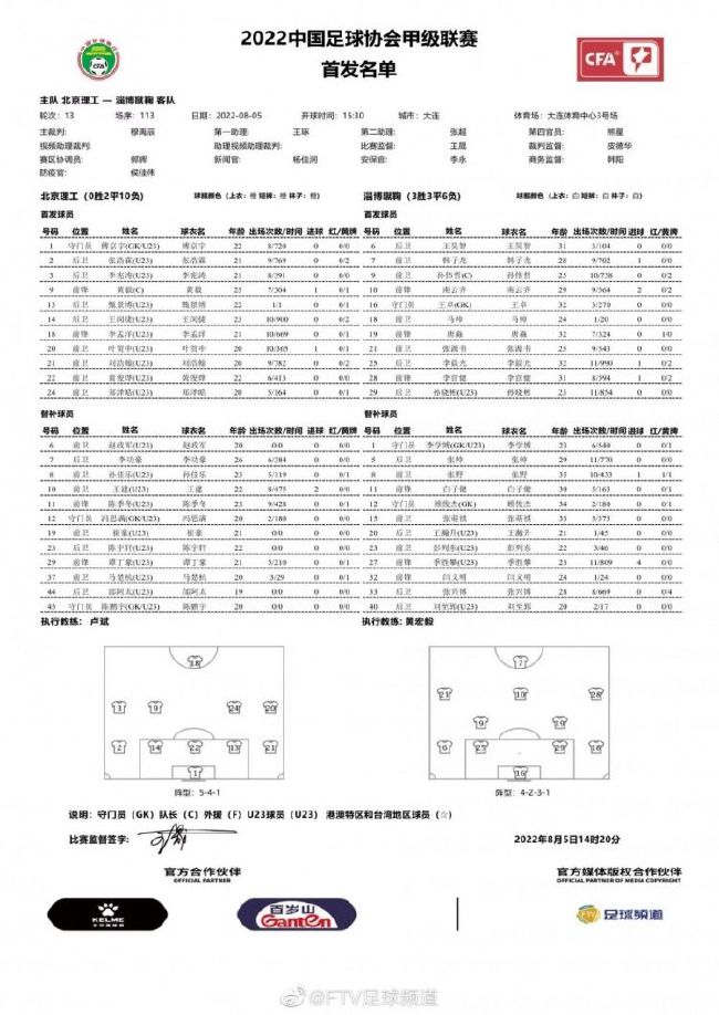 安切洛蒂原本的合同于2024年夏天到期，2021年7月重返皇马以来，安帅为皇马拿下西甲冠军、欧冠冠军、国王杯、欧洲超级杯、西班牙超级杯和世俱杯冠军。